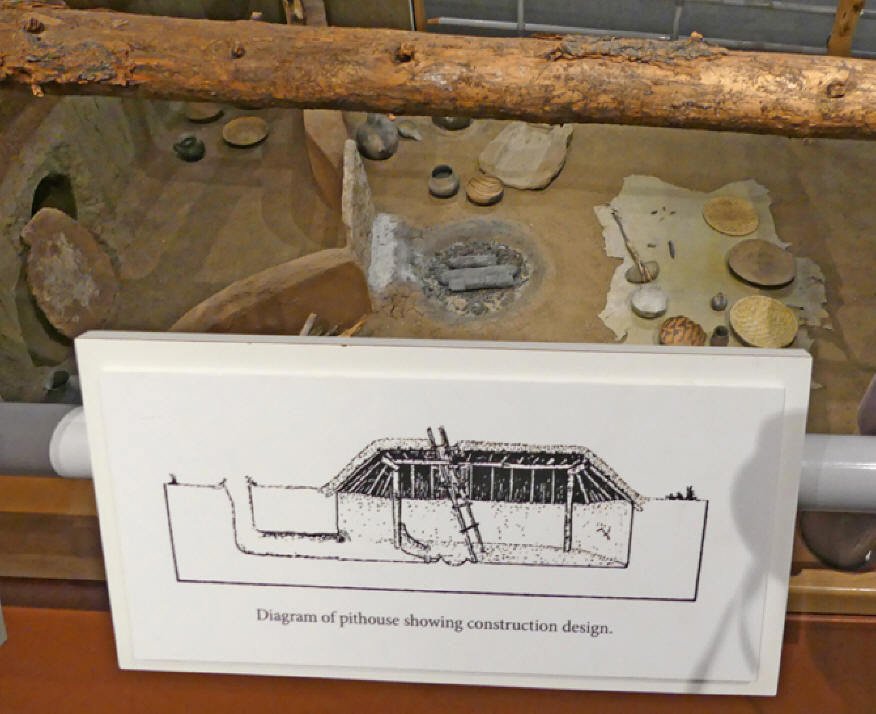 Pit house exhibit at  Anasazi Heritage Center