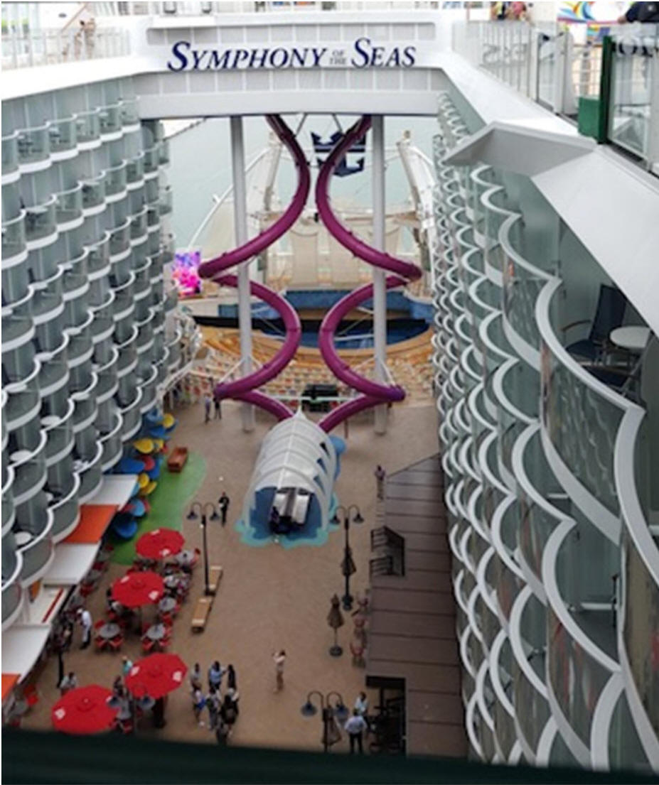 Symphony on the Seas Boardwalk