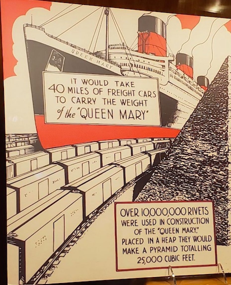 poster telling howmany freight trains to carry and how many rivits in queen mary