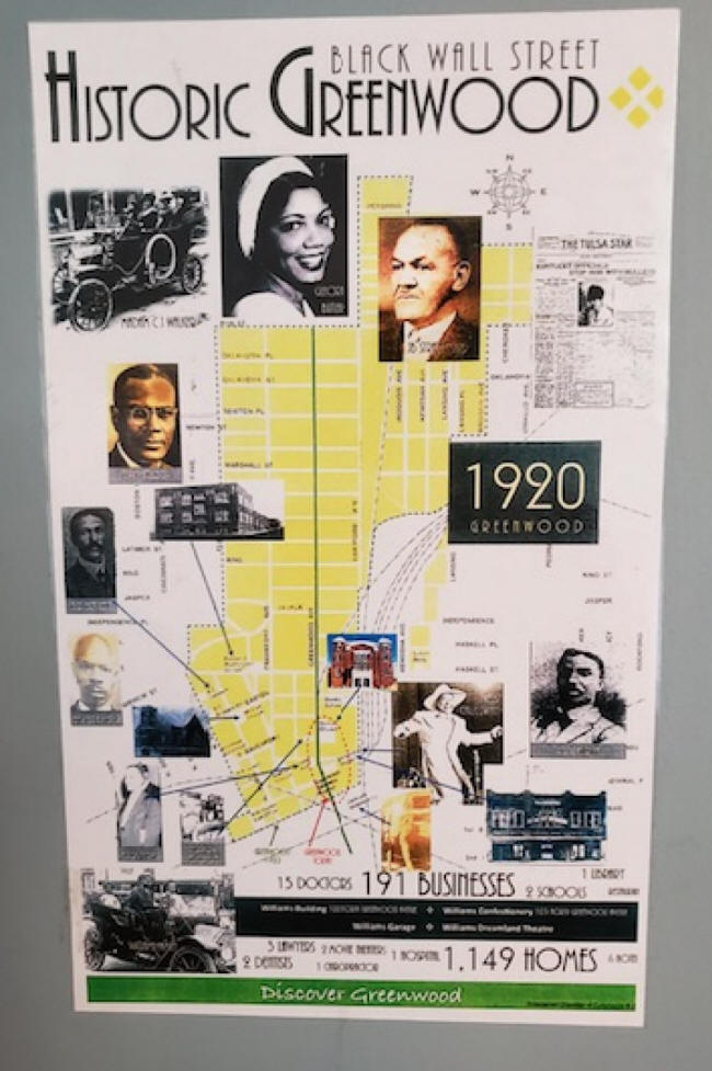 placard showing black businesses on black wall st